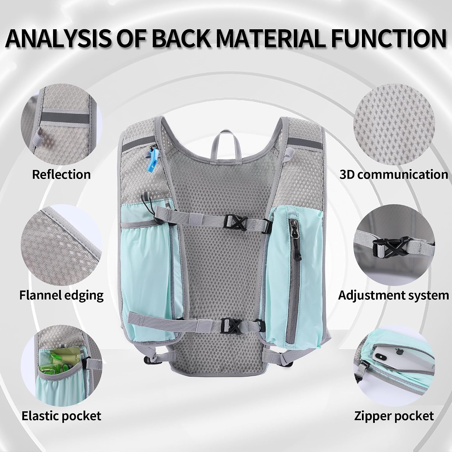 Detalle de Laufweste Damen & Herren mit 1.500-ml-Trinkflasche – 5L Running Vest Trinkrucksack mit Handyhalterung