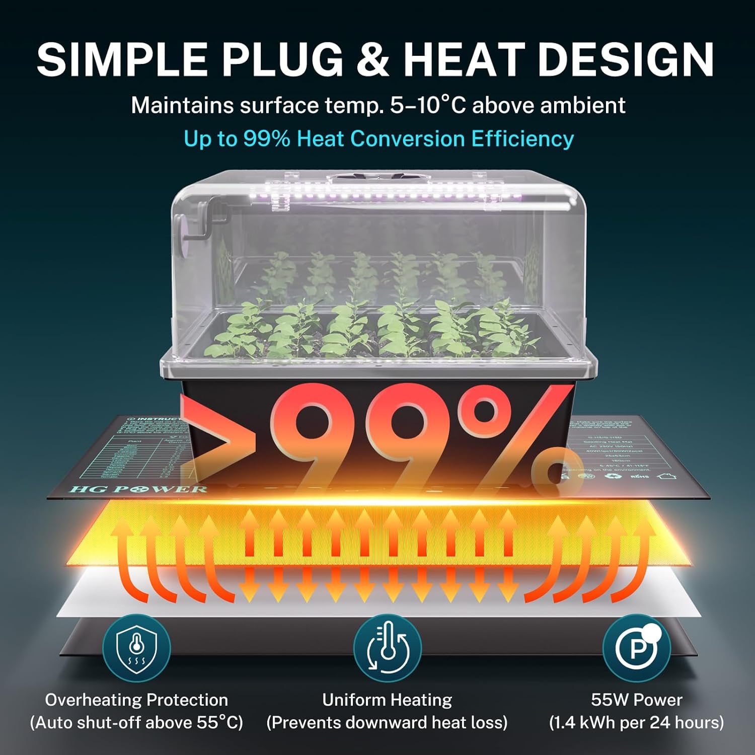 Thumbnail 2 de HG Power mini serra di germinazione con tappeti riscaldati e cupola, vassoio da 30 celle