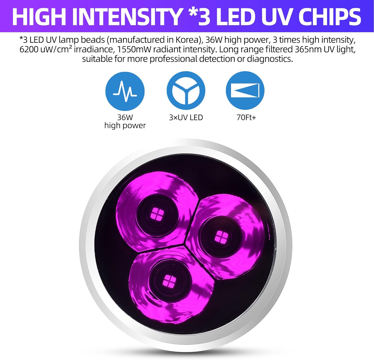 Detalle de DARKBEAM UV Torce 365nm 36W