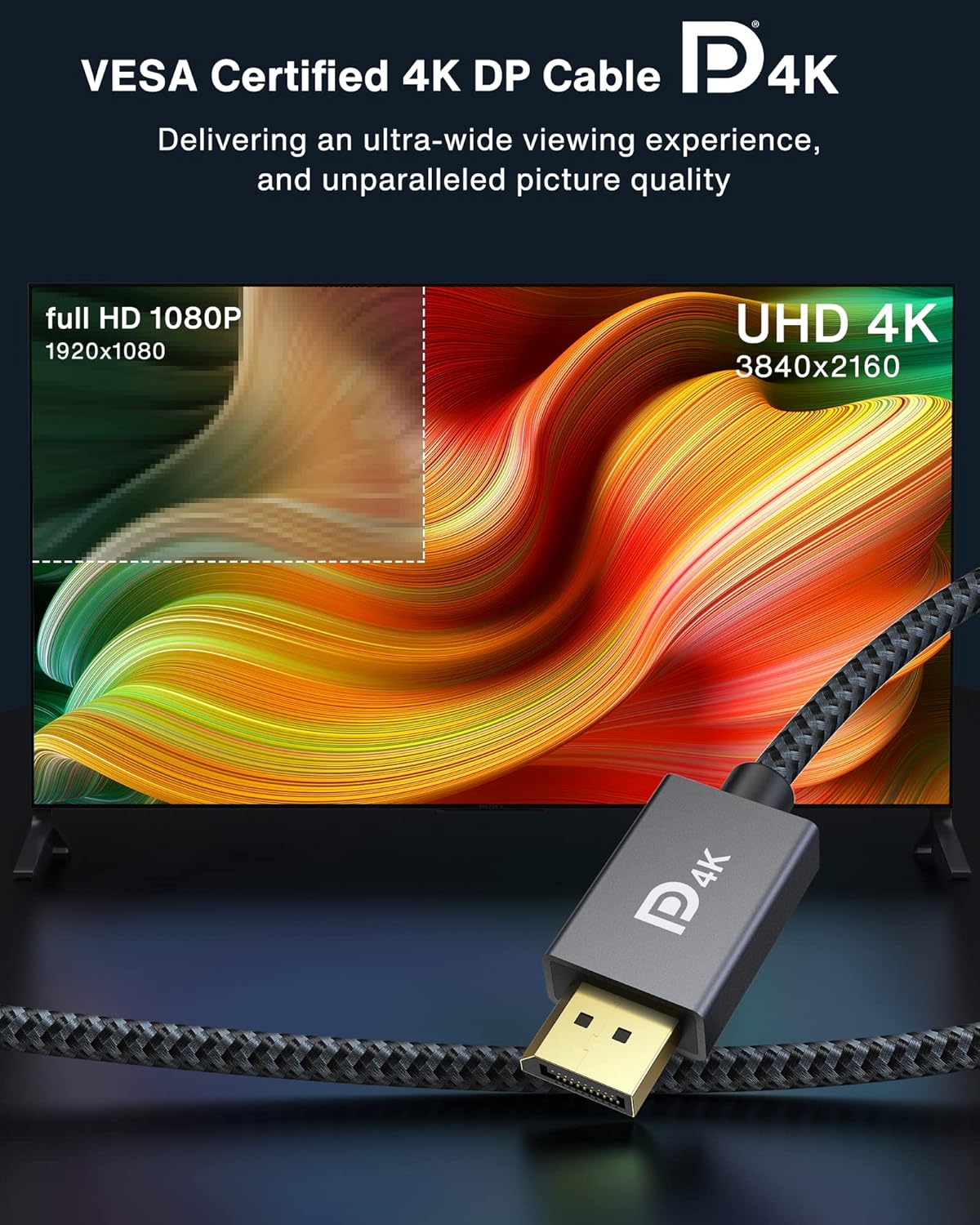 Thumbnail 1 de iVANKY DisplayPort Kabel 2M 144Hz – VESA-zertifiziert, 4K@60Hz, 2K@144–165Hz, 1080p@240Hz