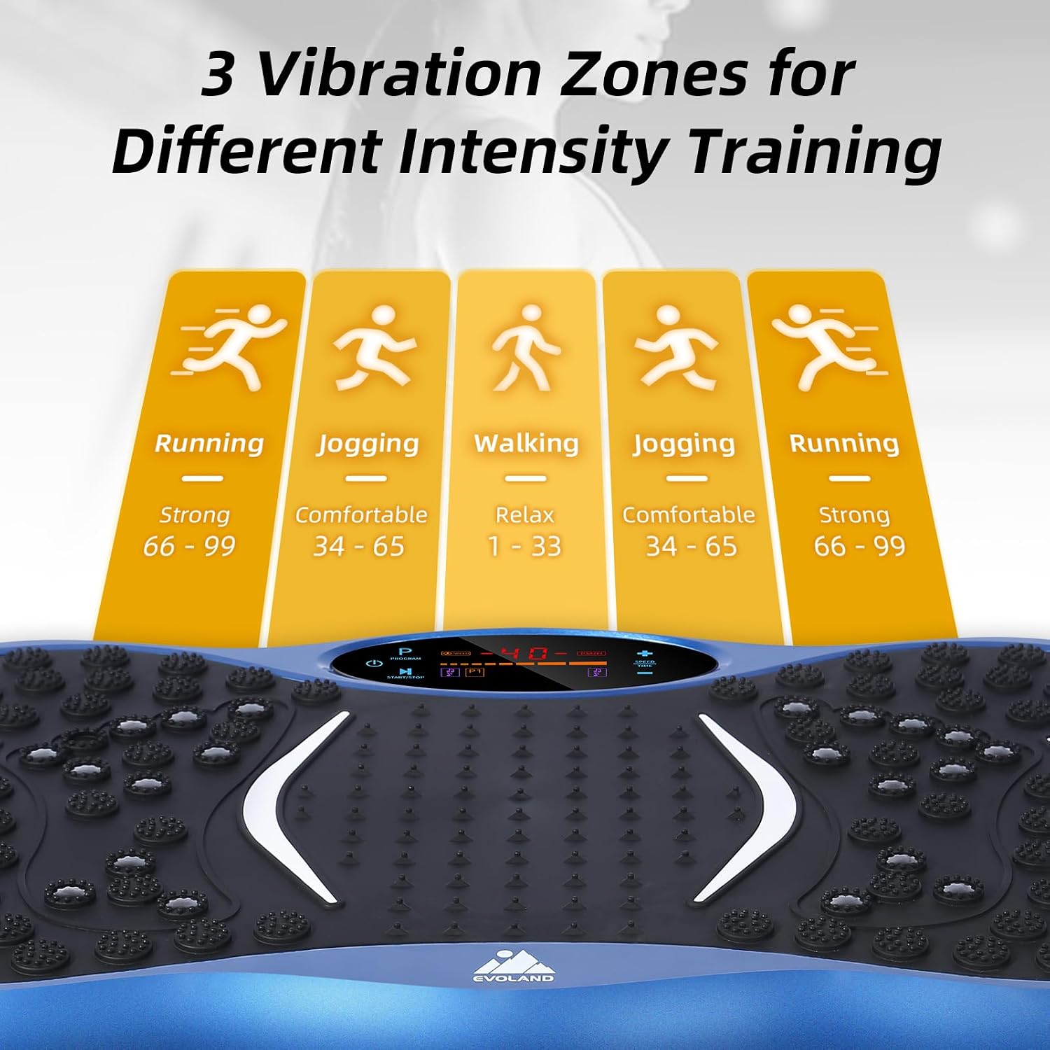 Detalle 2 de EVOLAND Vibration Plate Exercise Machine 99-speeds