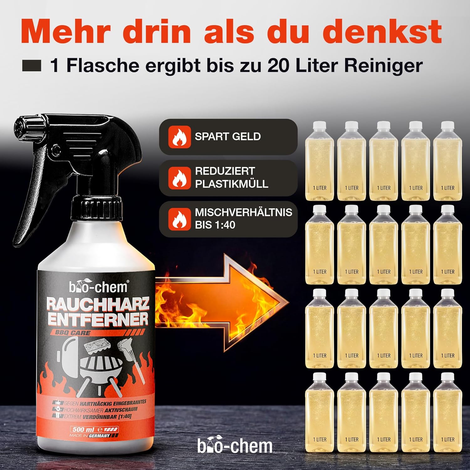 Thumbnail 4 de bio-chem Rauchharz-Entferner Konzentrat 1.000 ml für Backofen & Gasgrill (inkl. Mischflasche und Reinigungsschwamm)