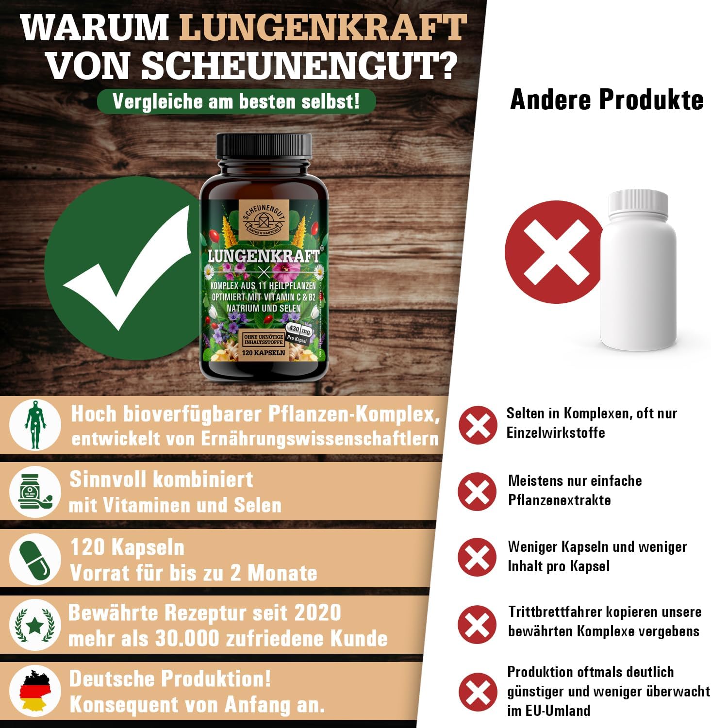 Thumbnail 4 de LUNGENKRAFT® Lungenkraut Kapseln 120 Stk