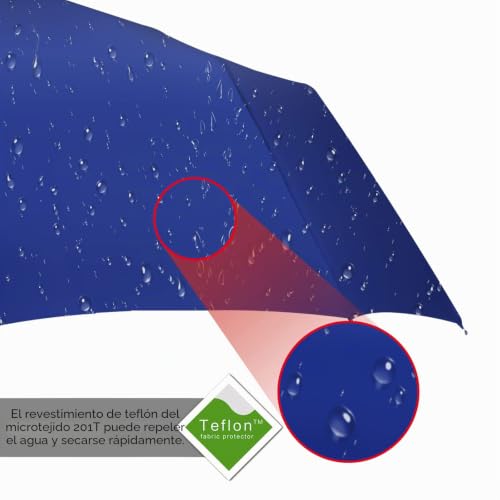 Detalle de AMVUZ Paraguas Plegable de Viaje Compacto Automático a Prueba de Viento – Azul