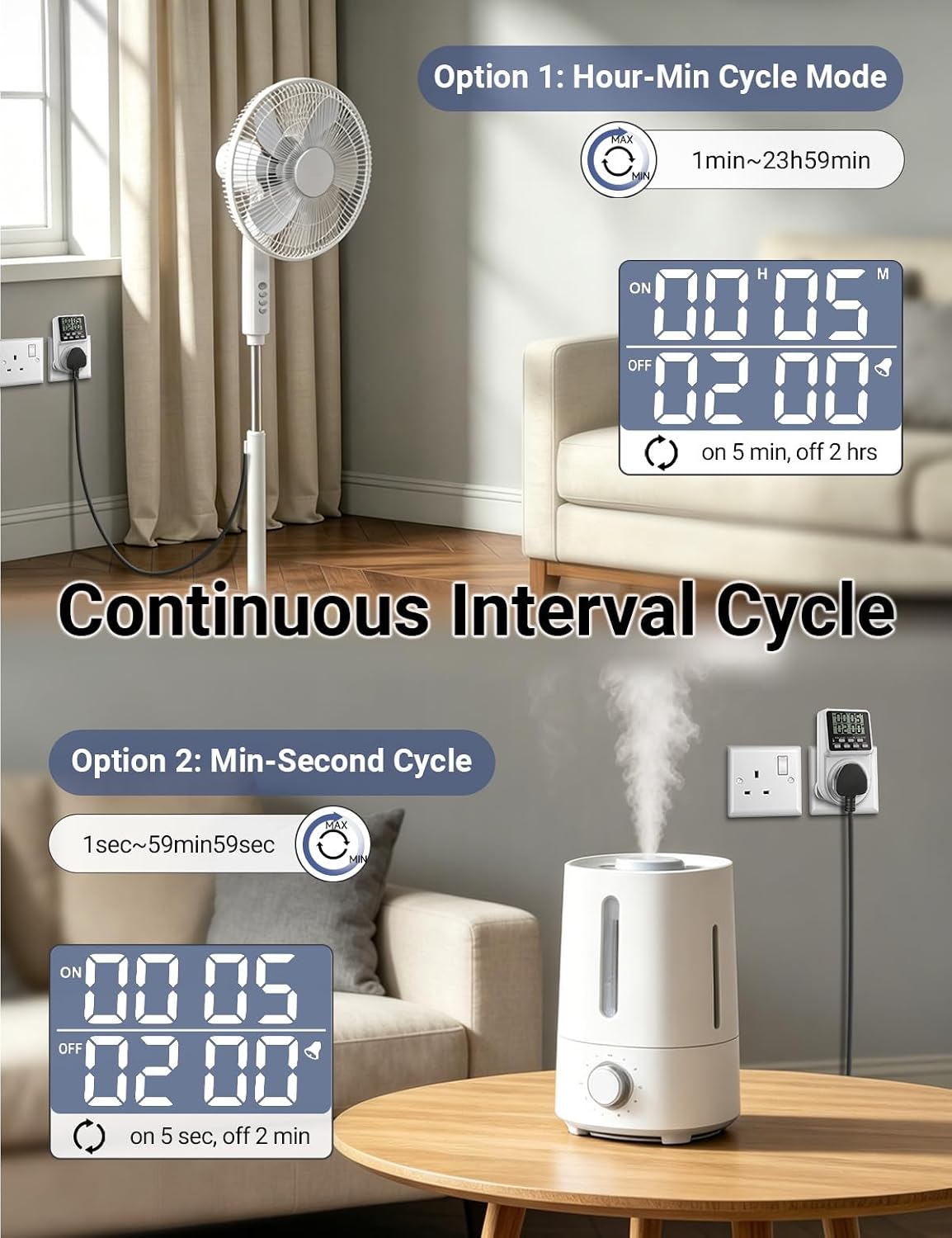 Detalle de ORIDGET 24 Hour Digital Electric Timer Plug Socket (13A / 240V) with Countdown & Repeat Cycle