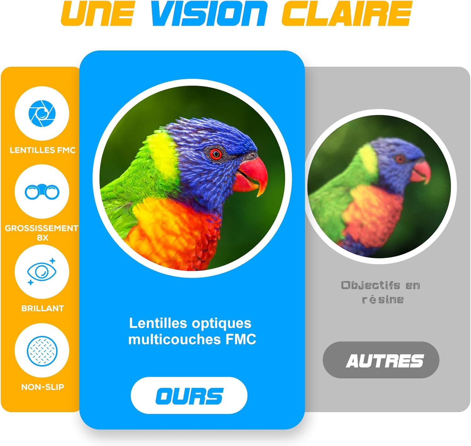 Thumbnail 4 de Anginne Jumelles pour enfants 3 à 12 ans avec guide d’oiseaux – 8x HD pour observation en extérieur