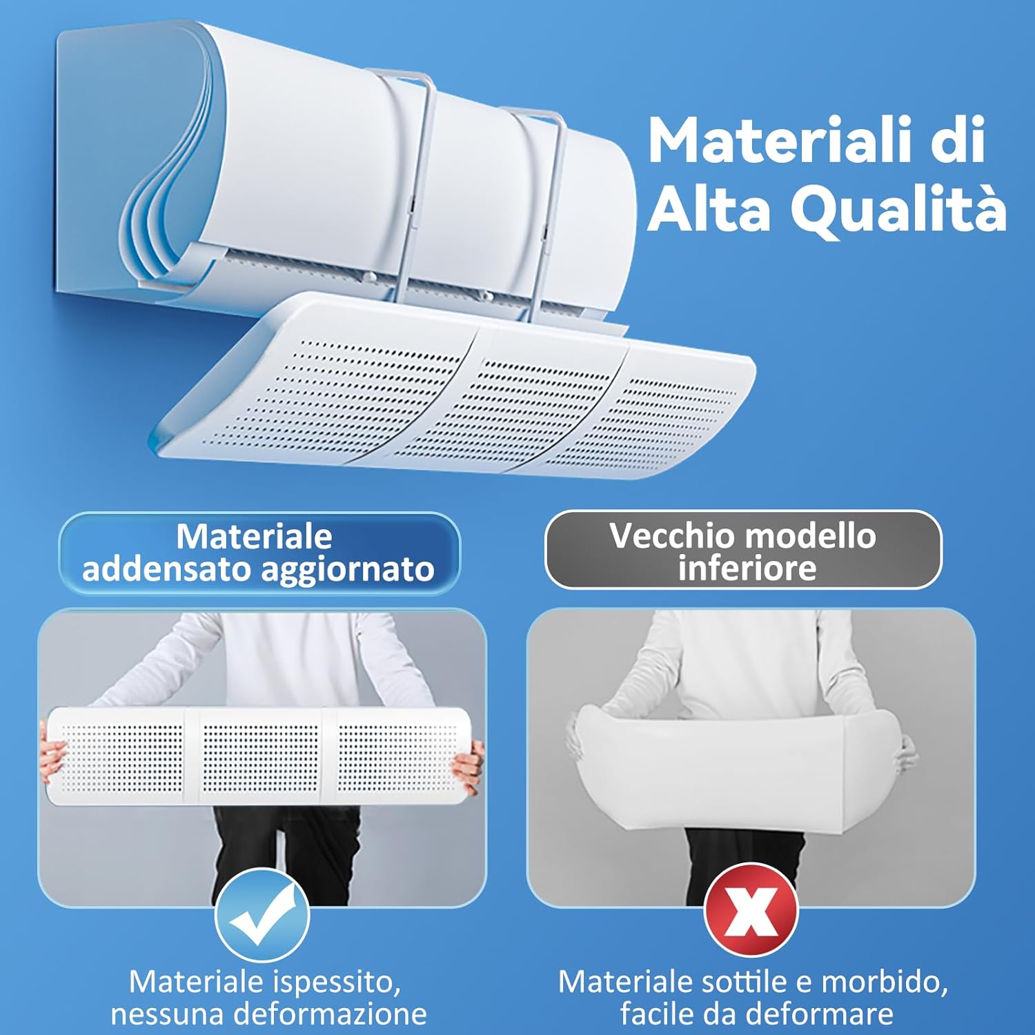 Thumbnail 4 de Deflettore Condizionatore Universale a Parete – Regolabile e Facile da Installare