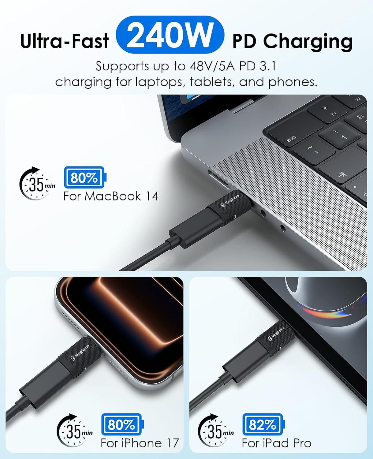 Detalle de Magtame Magtame Plastic Fiber USB‑C Magnetadapter 24‑Pin (2er‑Set) mit 240W, 40Gbps & 4K‑Video