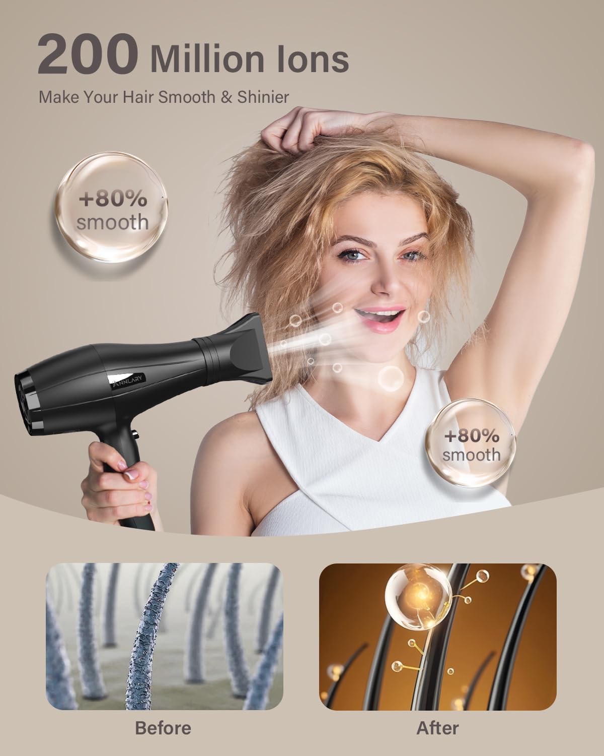 Detalle 2 de ANNLARY Ionic Hair Dryer with Diffuser – 1875W for fast, healthy styling