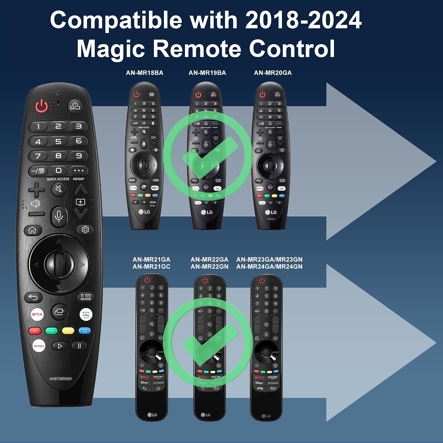 Thumbnail 3 de LG Magic Remote AKB75855501 Replacement