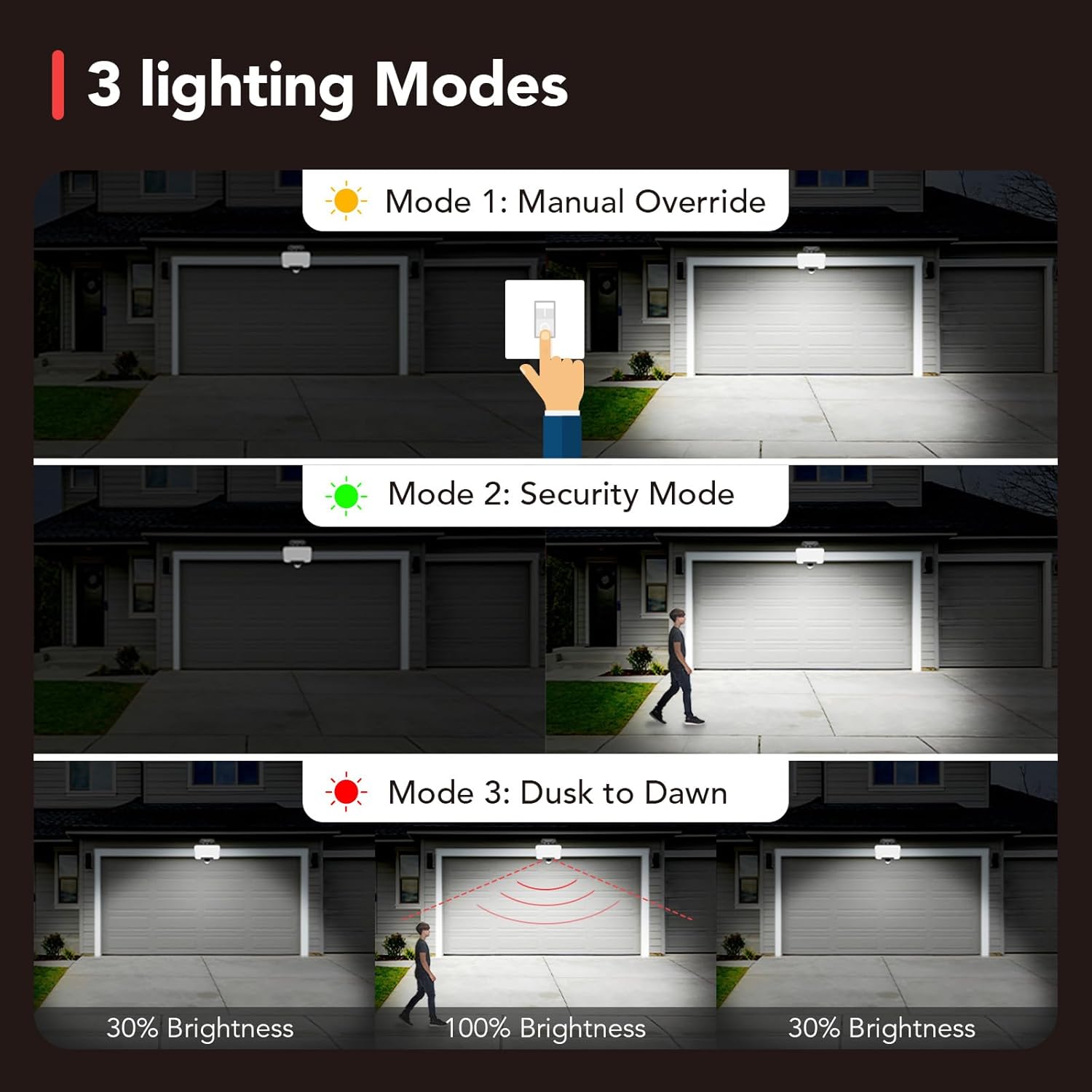 Thumbnail 3 de OREiN 24W Outdoor Flood Light