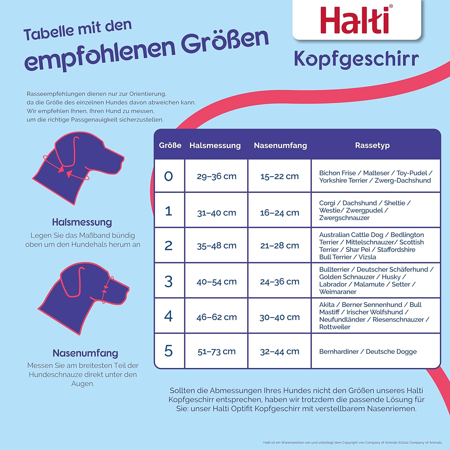 Detalle de Halti Kopfkragen für Hunde, Rot, Größe 3