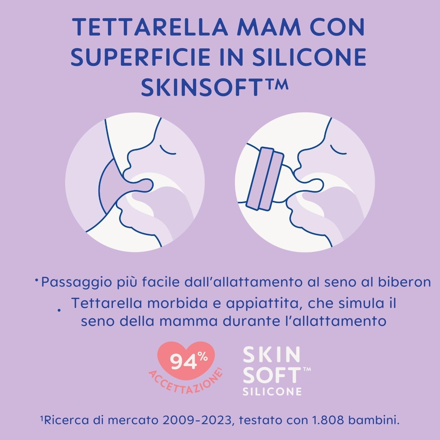 Thumbnail 3 de MAM Biberon Set Neonato 8 pezzi anticolica