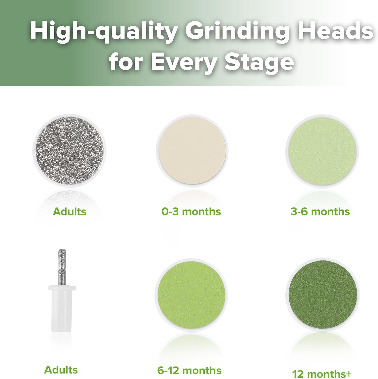 Thumbnail 5 de haakaa Coupe-ongles électrique pour bébés : kit de lime avec 10 tampons de rechange (couleur vert)