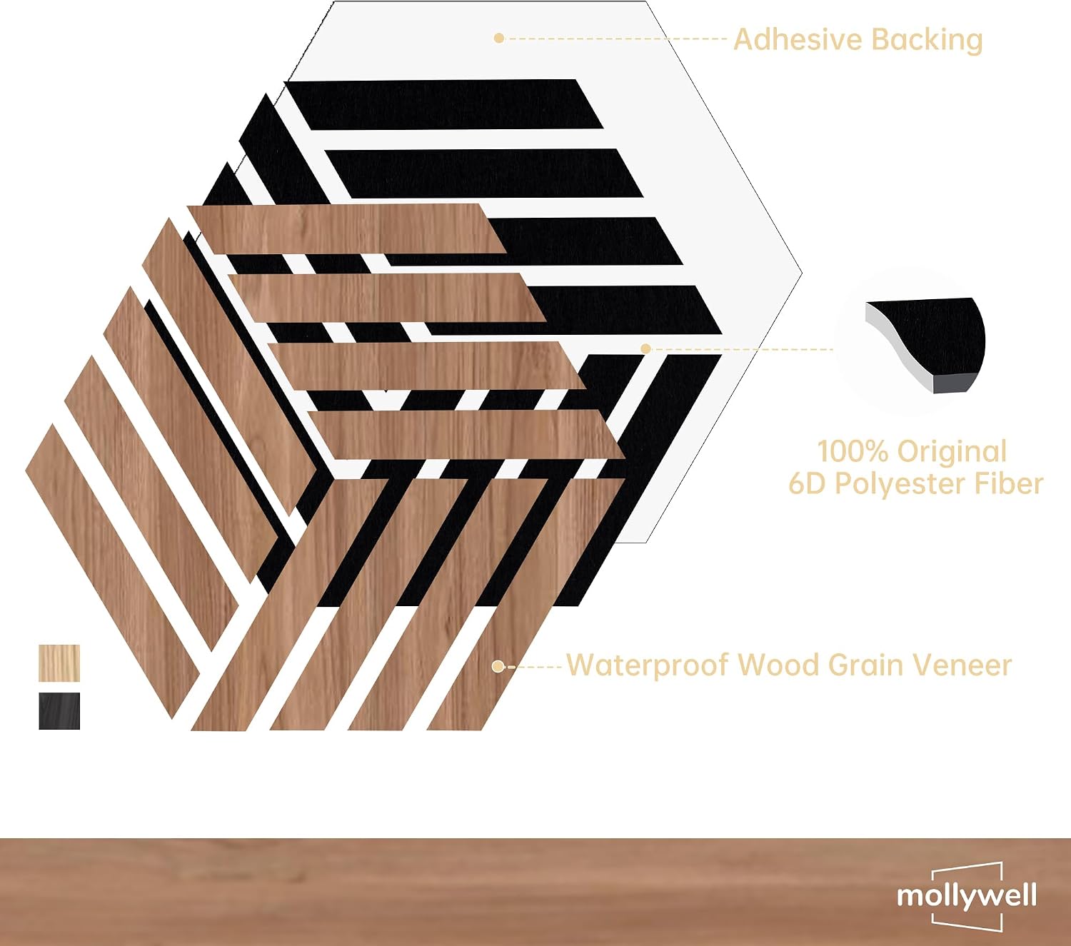 Detalle de Mollywell Walnut Hexagon Acoustic Panels, 12-Pack, 14 x 12 in, NRC 0.95
