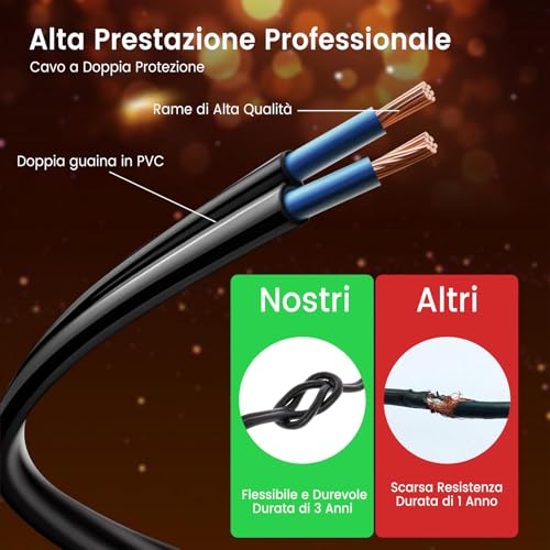 Detalle de LONIUTO Catena Luminosa Esterno 30M con LED G40 50+2, 2700K IP45 per giardino e feste