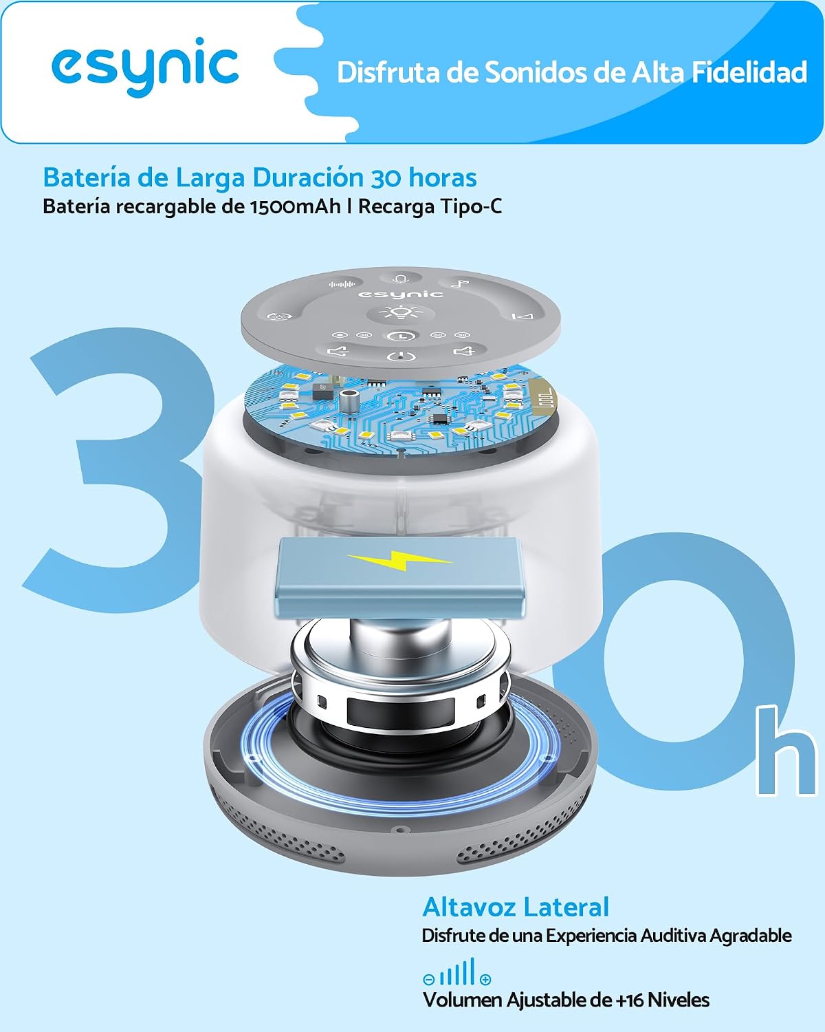 Thumbnail 6 de eSynic Máquina de Ruido Blanco Portátil para Dormir 💤