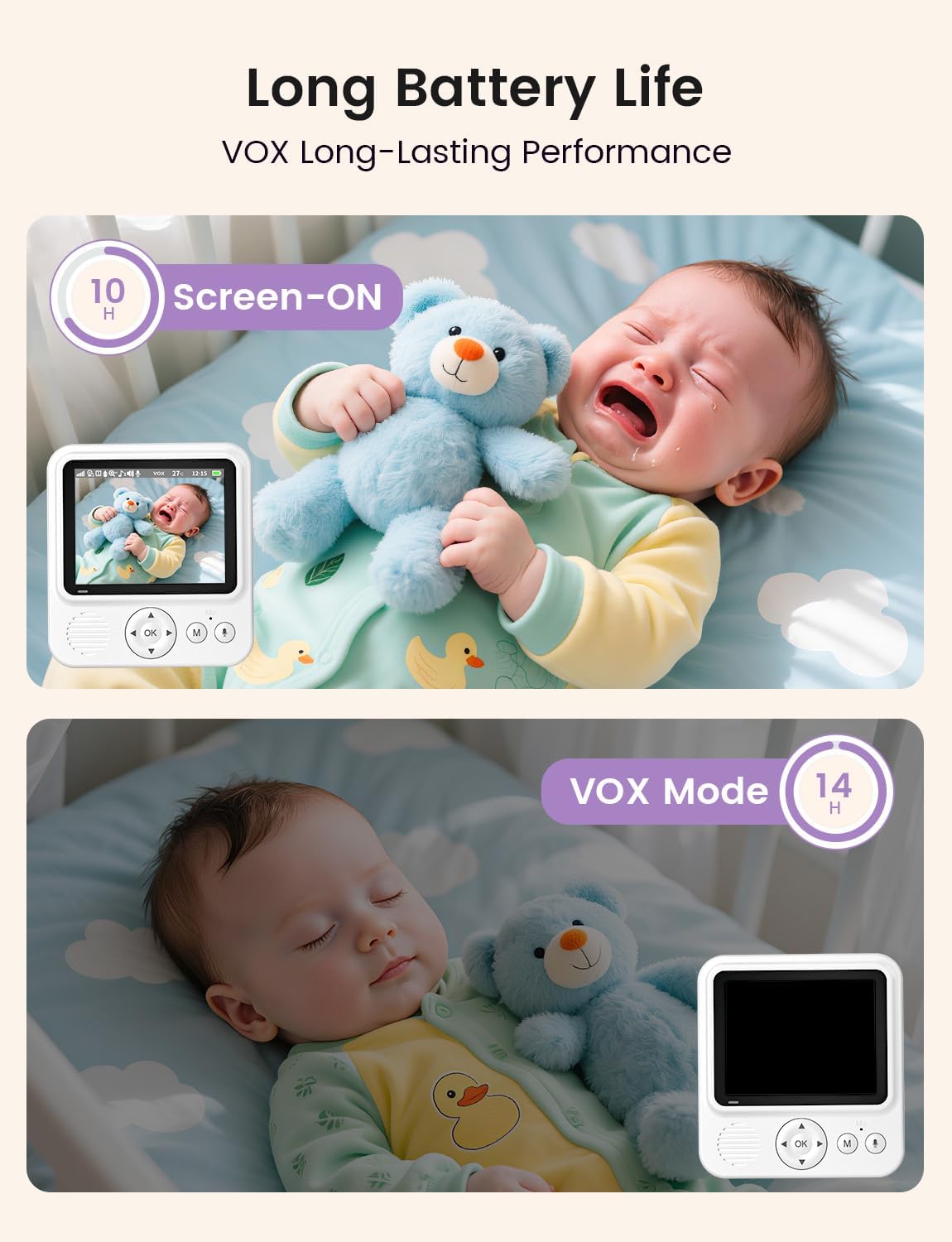 Detalle 1 de Baby Monitor with Camera and Audio 300m Range
