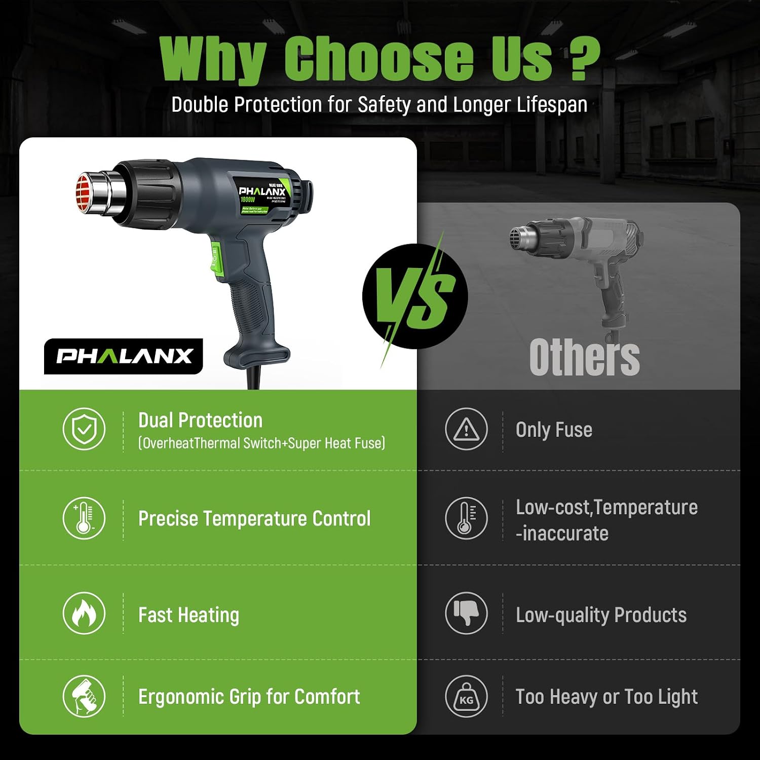 Thumbnail 6 de PHALANX 1800W Heat Gun with 4 Nozzles – Dual-Mode, Heavy-Duty for Crafts and Vinyl Wrap