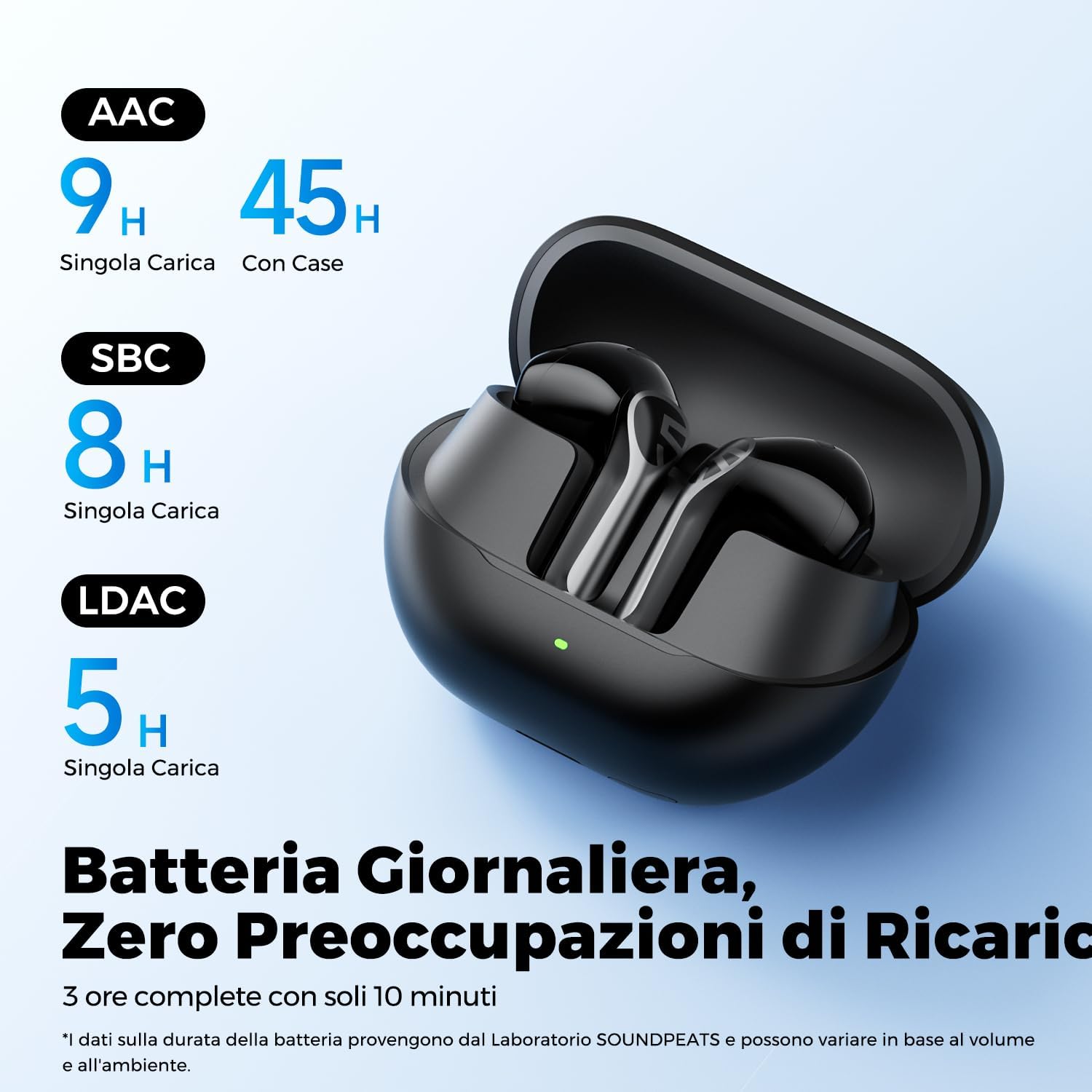 Thumbnail 5 de SoundPEATS Air6 HS Cuffie Bluetooth 6.0 semi-in-ear con LDAC e autonomia fino a 45 ore