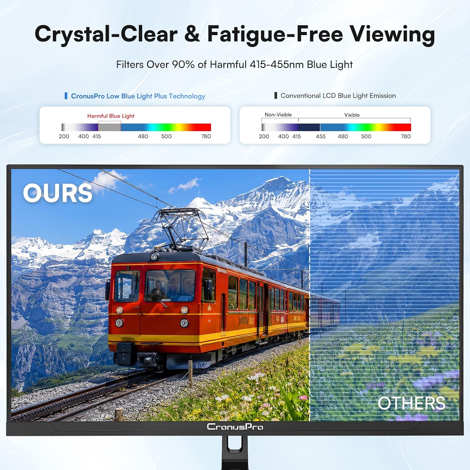 Detalle de CronusPro 32 Inch 4K UHD Monitor — IPS, Eye Care, HDR10, 60Hz with FreeSync