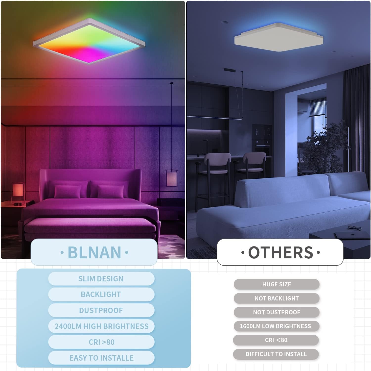 Detalle 2 de BLNAN RGB LED Deckenleuchte (24 W), dimmbar mit Fernbedienung und Farbwechsel 3000K–6500K