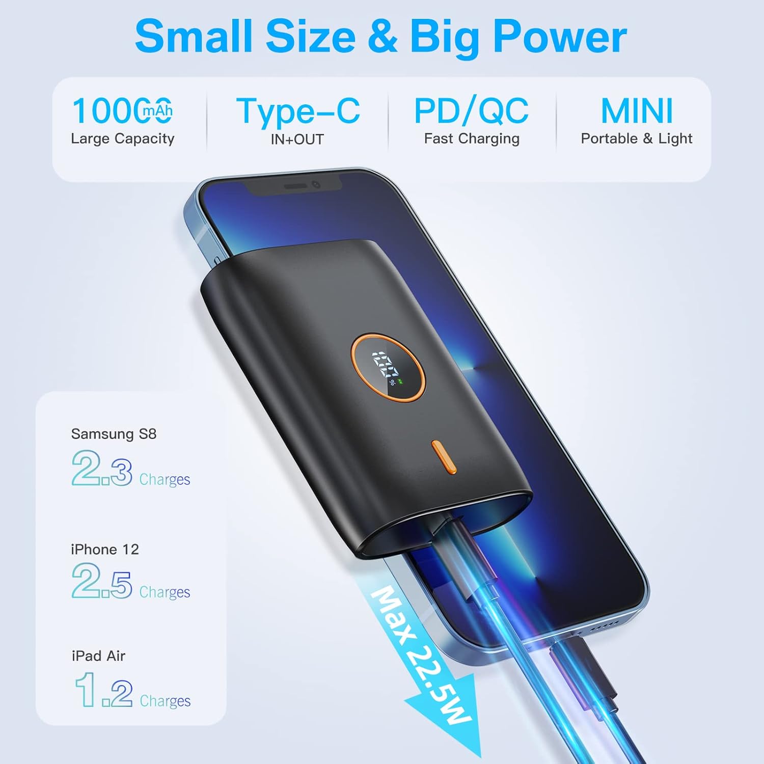 Detalle 2 de Power Bank 10000 mAh PD 22,5W con display LED