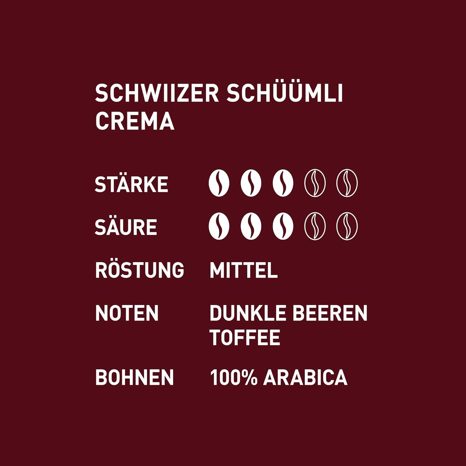 Detalle de Schwiizer Schüümli Crema – 100% Arabica Bohnen, milde Vollautomat-Option, Rainforest Alliance, 1 kg