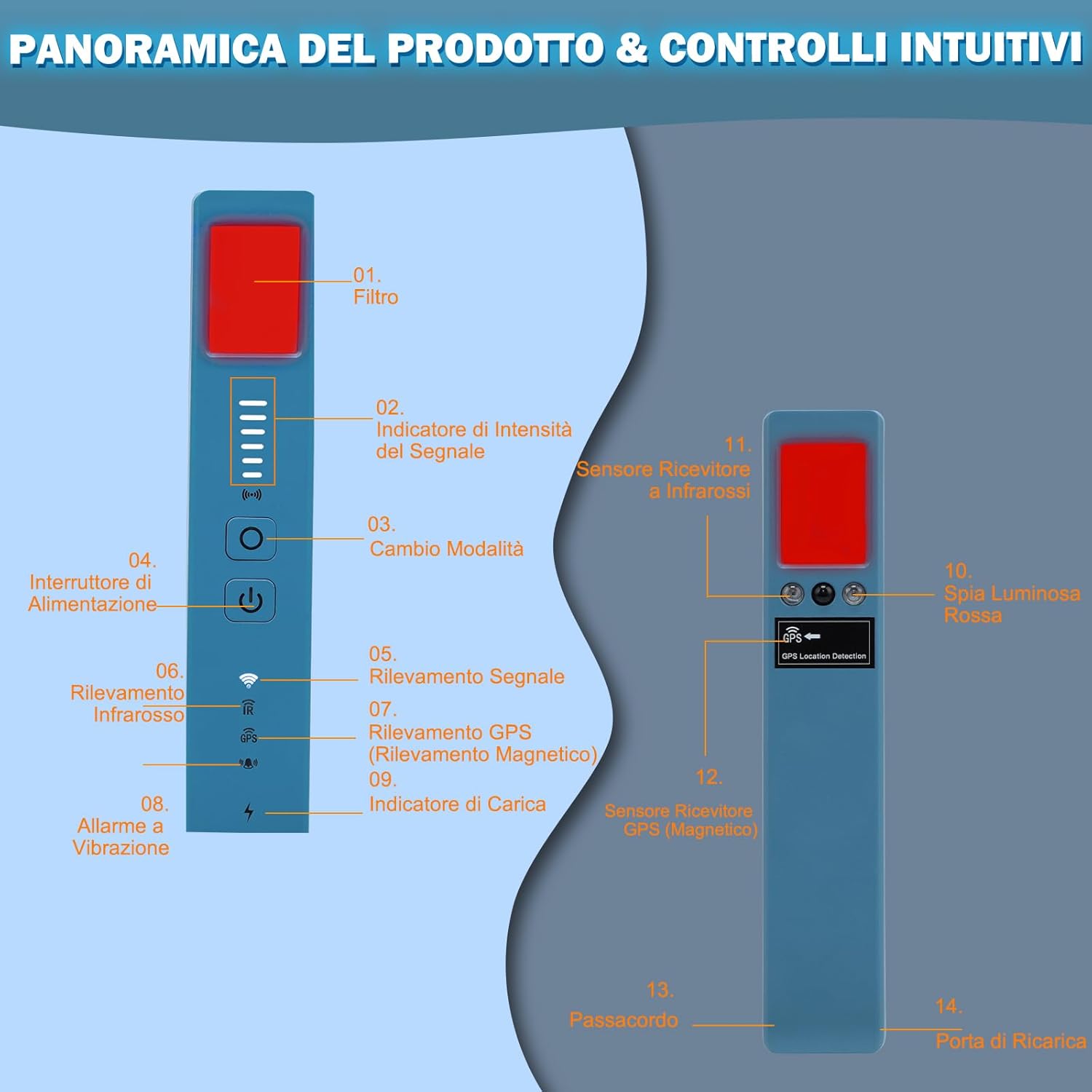 Thumbnail 1 de Rilevatore di Telecamere Nascoste, Cimici e Microspie – 5 in 1: protezione privacy per casa, hotel e ufficio