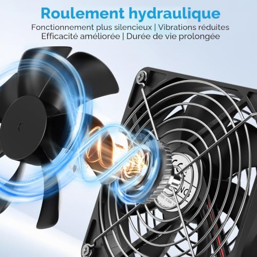 Detalle 2 de ELUTENG Ventilateur USB 2 en 1 140 mm avec contrôleur de température numérique – double rangée, 3 vitesses