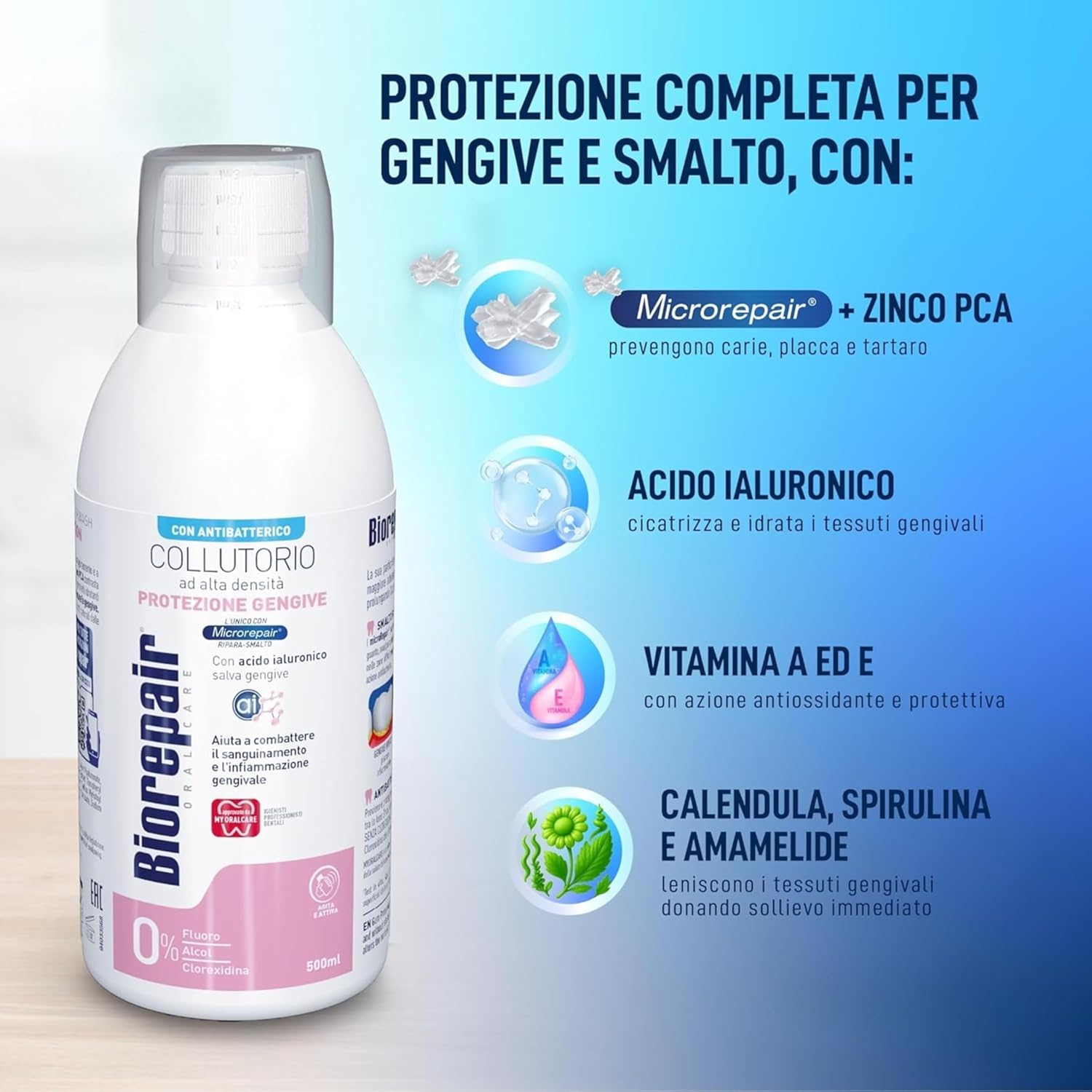 Detalle de Biorepair Kit Protezione Gengive 500ml