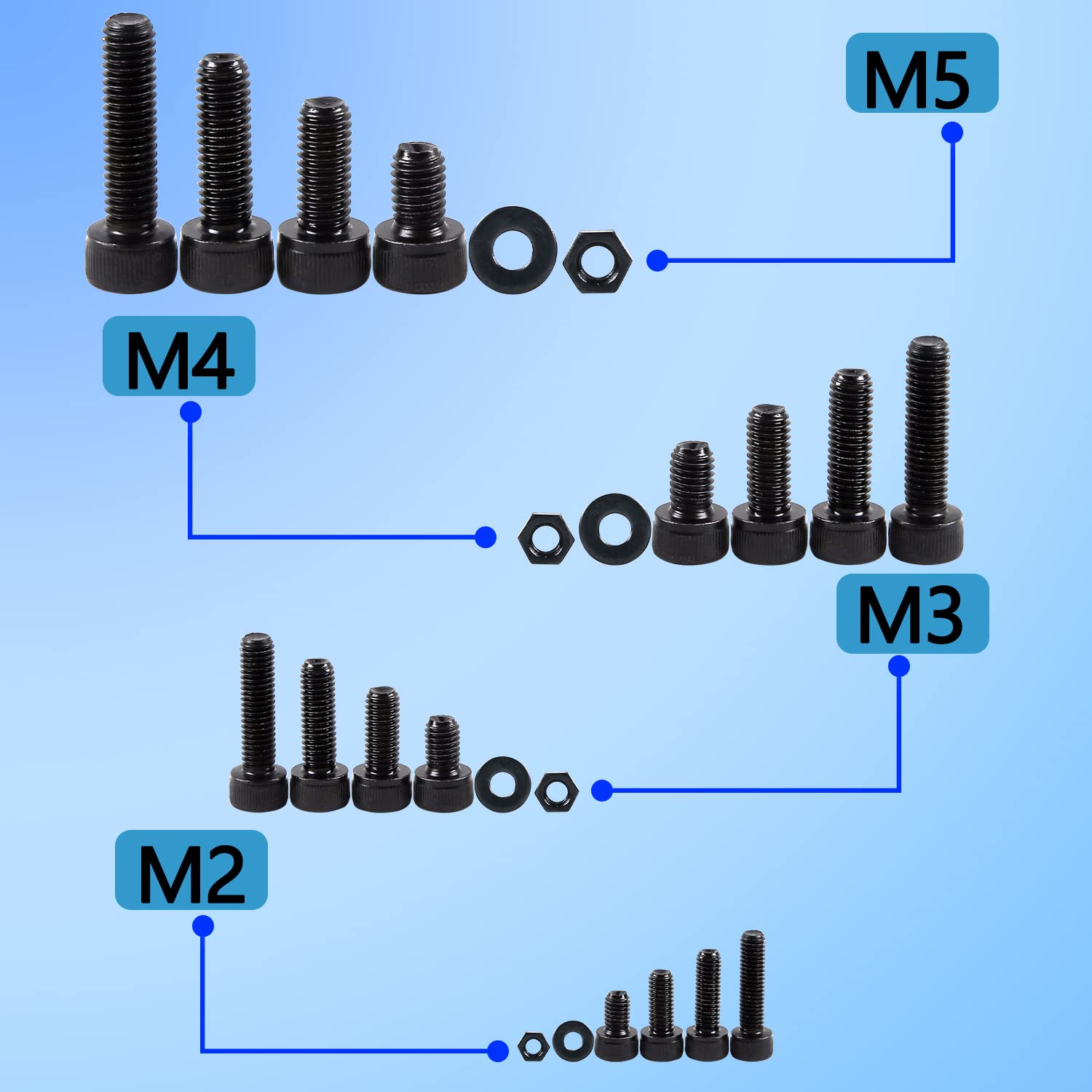 Thumbnail 2 de Newlng M2 M3 M4 M5 Nero Kit Bulloni e Dadi con Rondelle Nero – 940 Pezzi in Acciaio al Carbonio