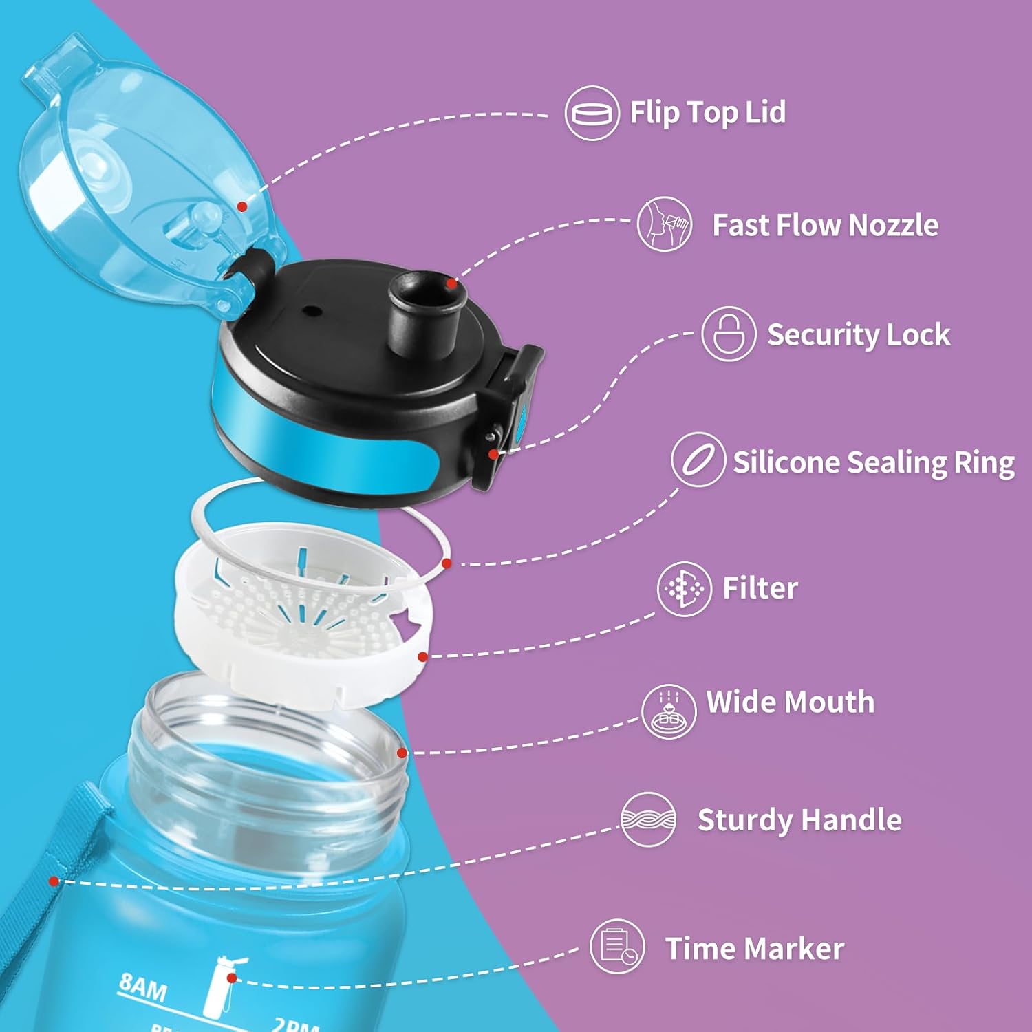 Detalle 2 de KollyKolla Borraccia 500ml anti perdite