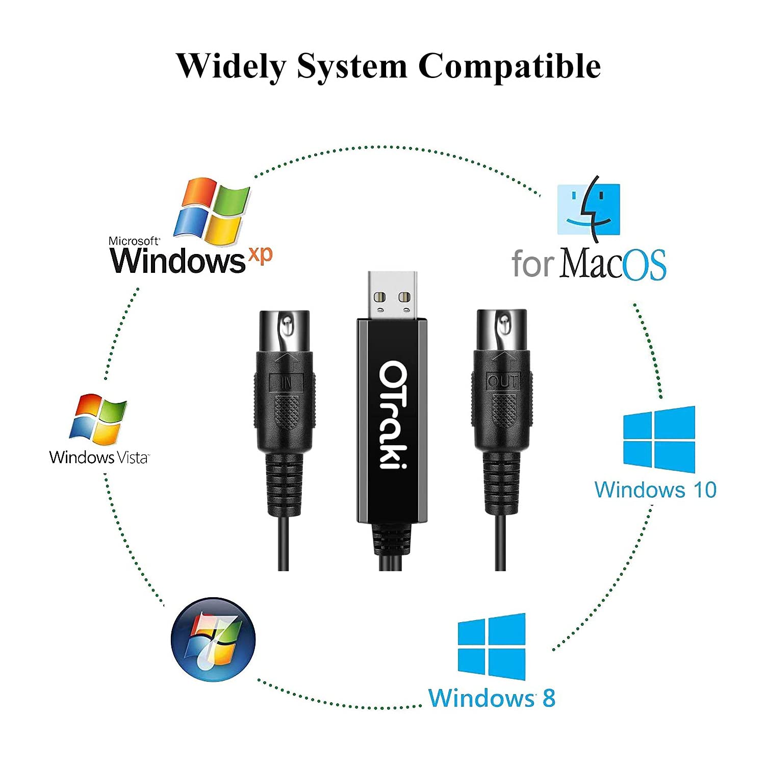 Thumbnail 4 de OTraki Midi to USB Cable (5 PIN, 3m) – USB MIDI Interface for Home Music Studio