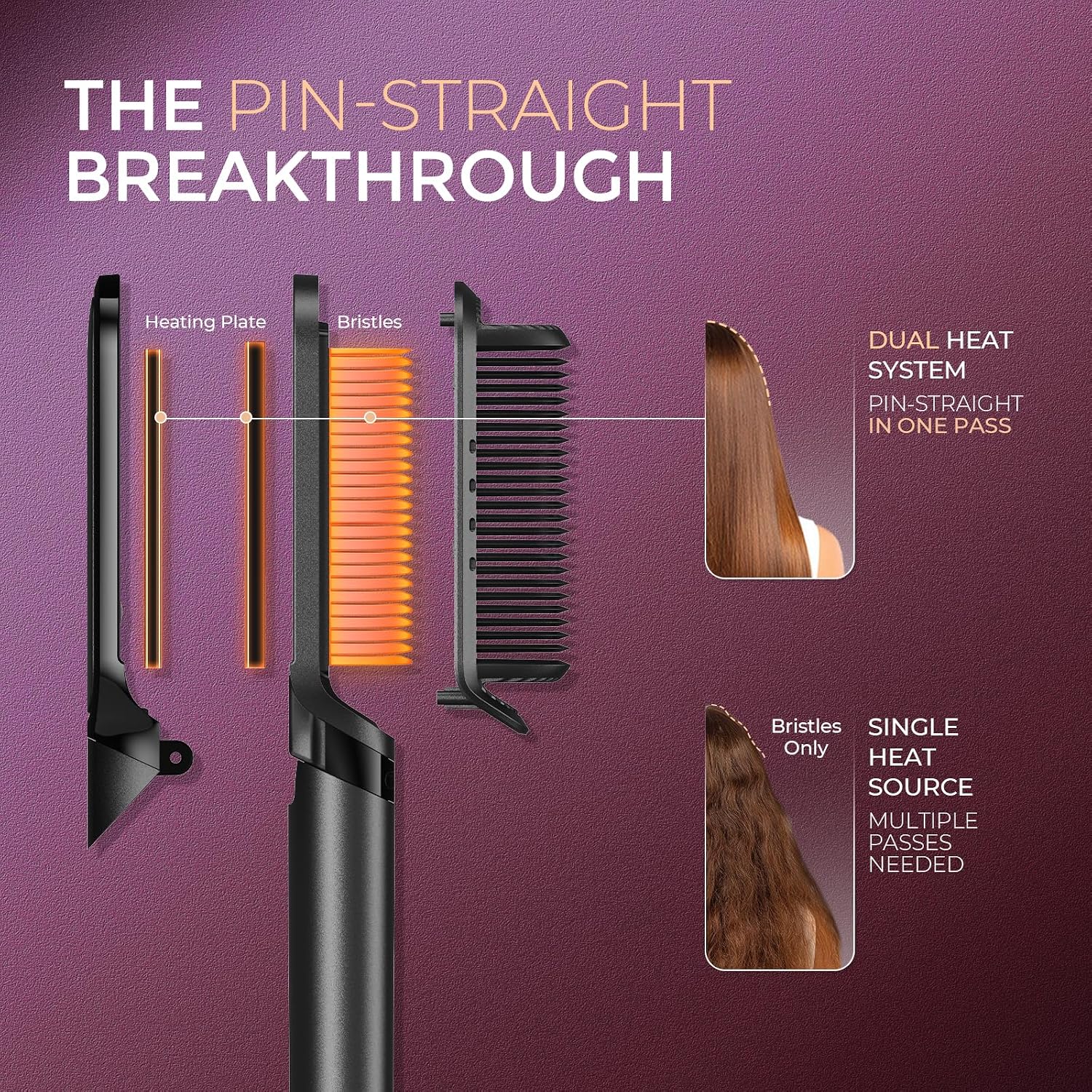 Detalle 2 de TYMO Hair Straightener Brush 2-in-1, 200M ions 🎀