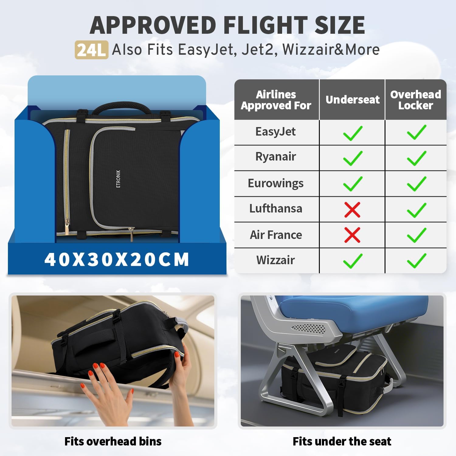 Thumbnail 2 de ETRONIK Ryanair cabin bag 40x30x20, 24L