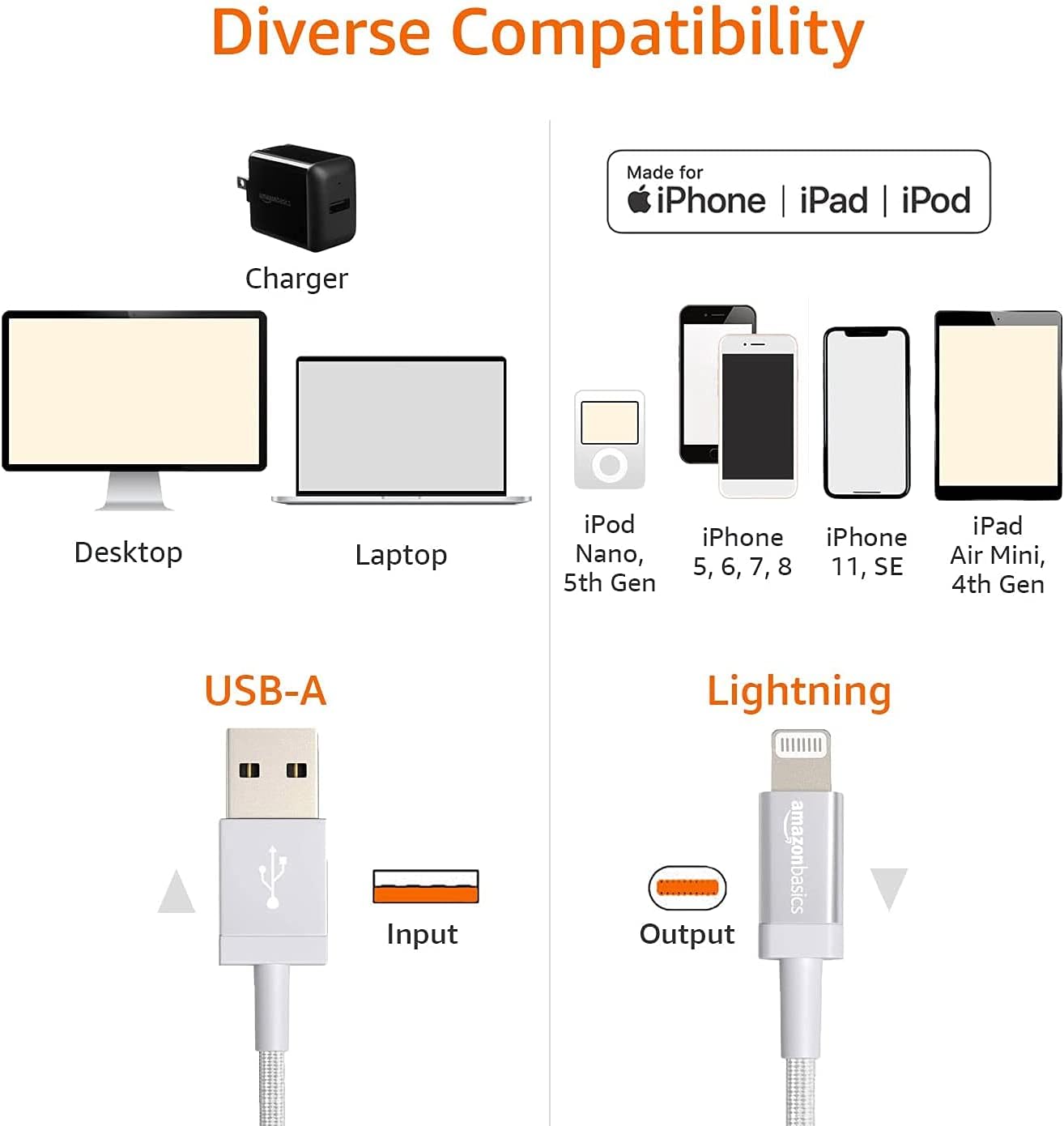 Thumbnail 4 de Amazon Basics - Cable Lightning a USB-A trenzado, 0.9 m ⚡