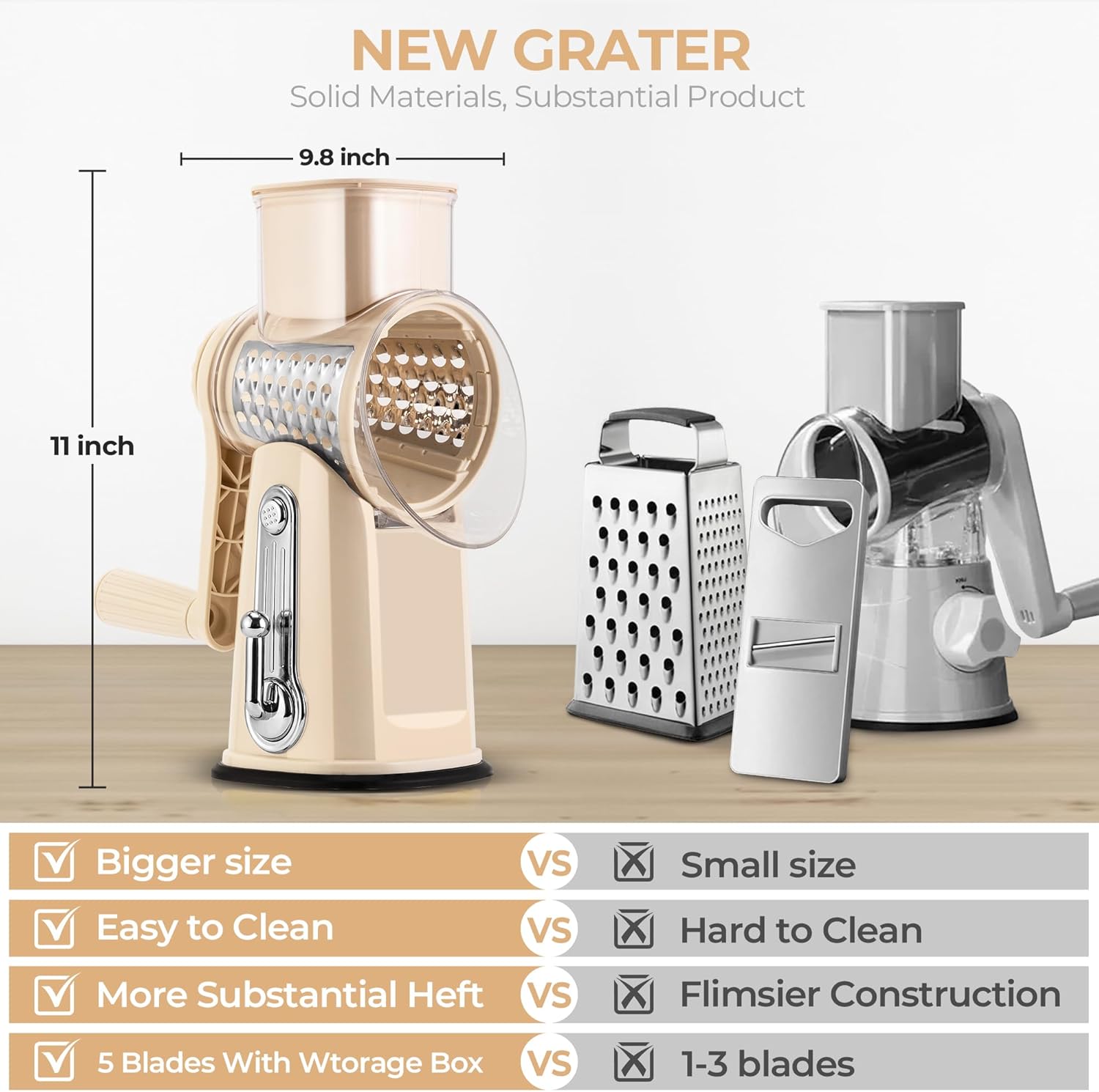 Detalle 2 de SUSTEAS Rotary Cheese Grater 5-blade 🧀