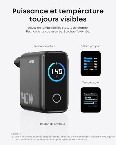 Detalle de Anker Chargeur USB C 140W, Adaptateur Ordinateur 4 Ports - Compact et rapide