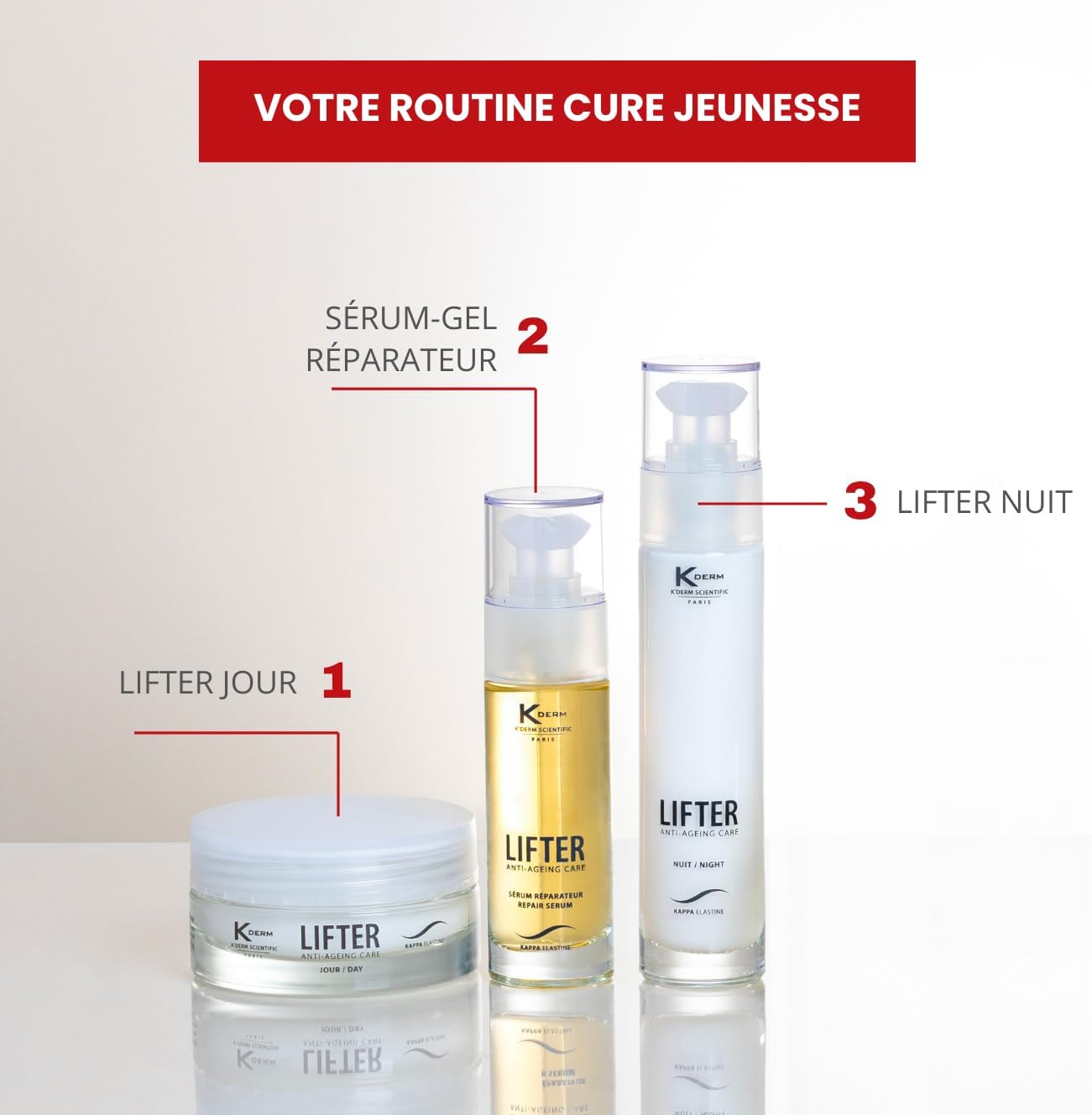 Thumbnail 6 de KDERM K’DERM SCIENTIFIC PARIS Lifter Sérum Gel Réparateur anti-rides à la Kappa-Élastine et Aloe Vera – 30 ml