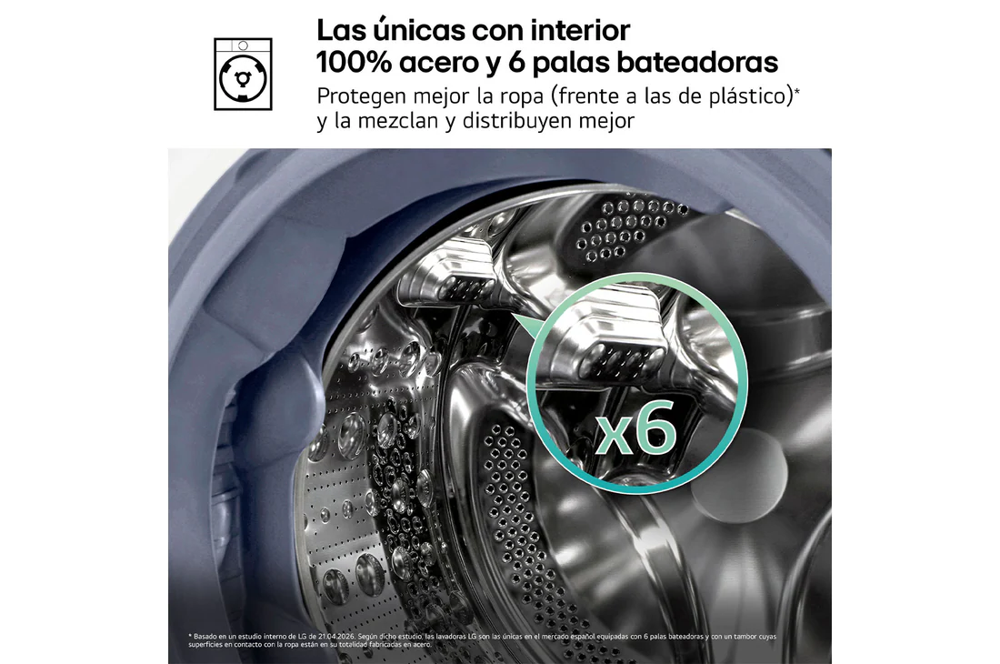 Detalle de Lavadora Inteligente LG F4X5013TLB: 13 kg, AI Direct Drive y TurboWash 360º