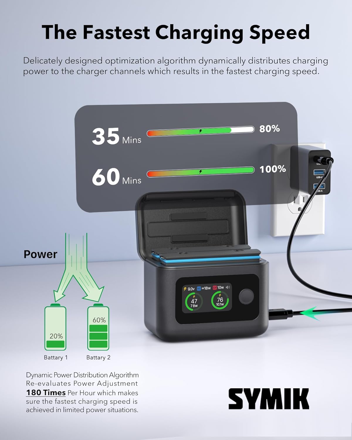 Detalle de SYMIK Battery Charger for Insta360 X5: 27W Dual Channel Fast Charge Case with LCD and Intelligent Features