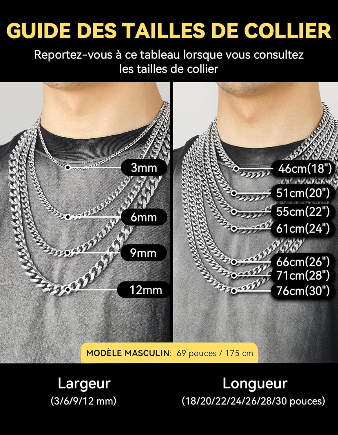 Thumbnail 4 de Chaine Homme en Acier Inoxydable Gros Maille Cubain ChainsHouse - Plaqué Argent/Noir/Or