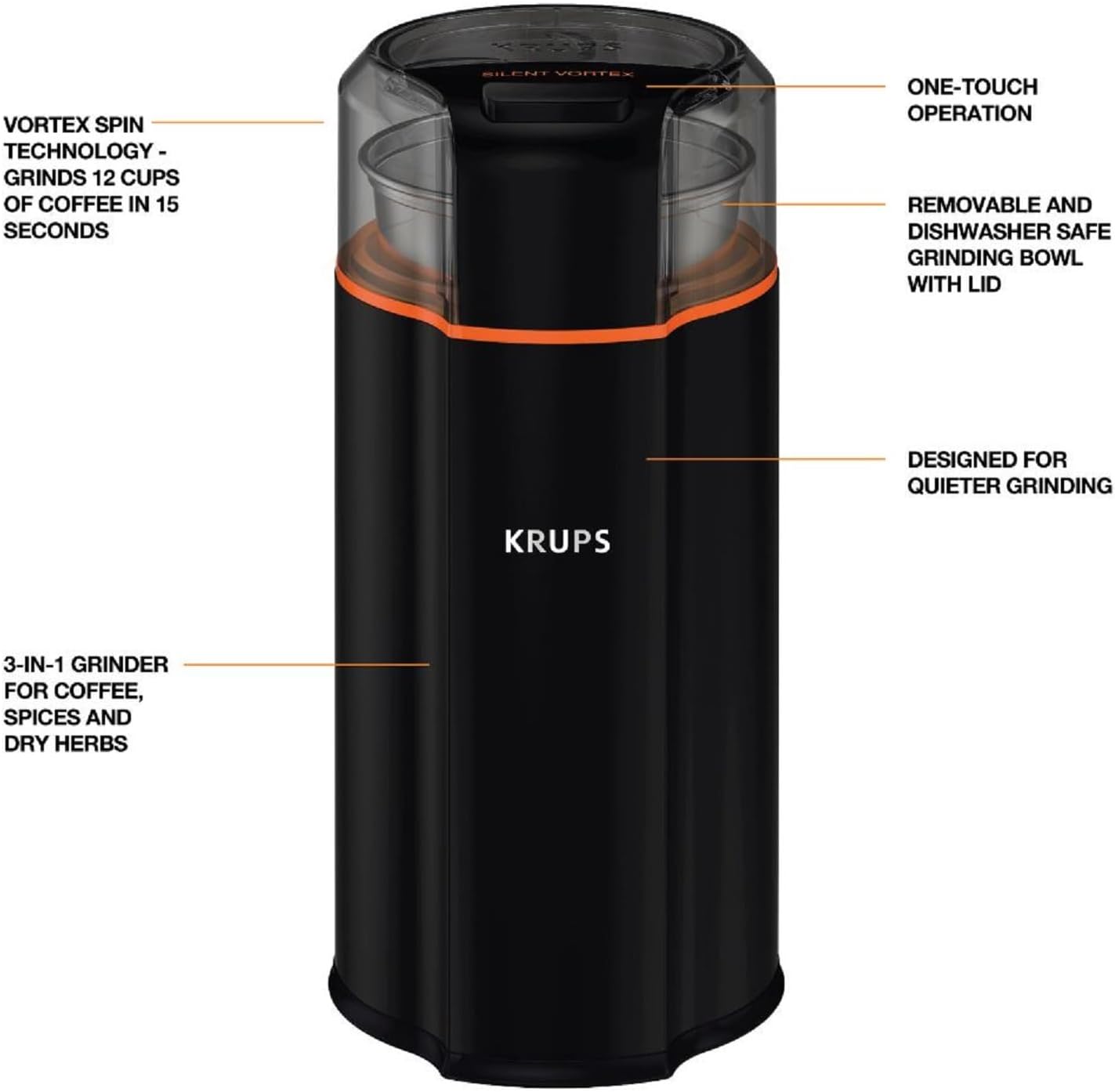 Thumbnail 6 de KRUPS Silent Vortex Electric Coffee Grinder: 3 oz, 5x Quieter, 175W – Coffee, Spices & Herbs