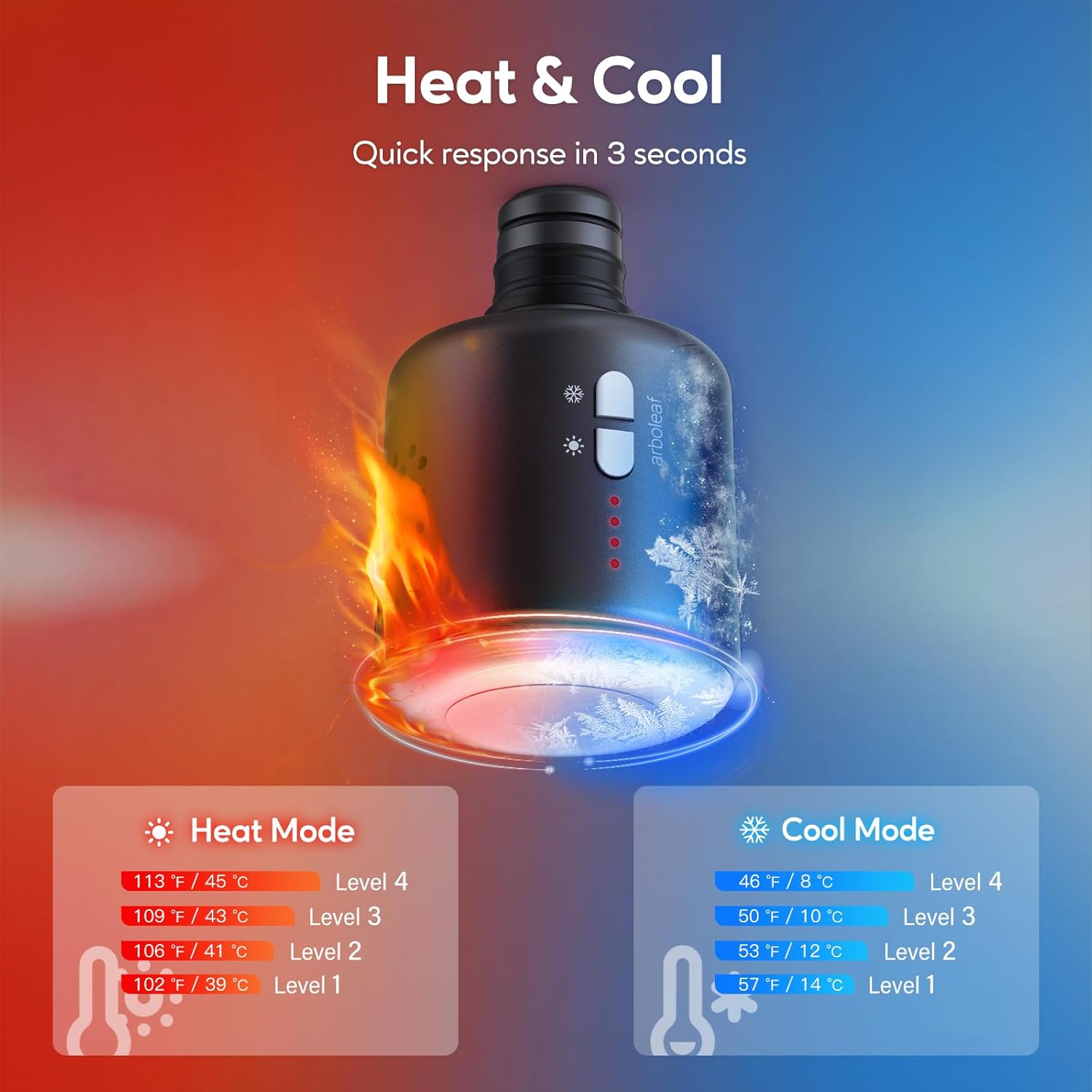 Thumbnail 1 de Arboleaf Mini Massage Gun with Heat and Cold (up to 45°C hot / 8°C cold) with carrying case