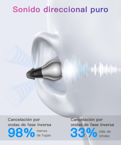 Detalle 2 de Paekole Auriculares Inalámbricos Bluetooth 6.1 Open Ear Clip: comodidad ligera y sonido directional para todo el día