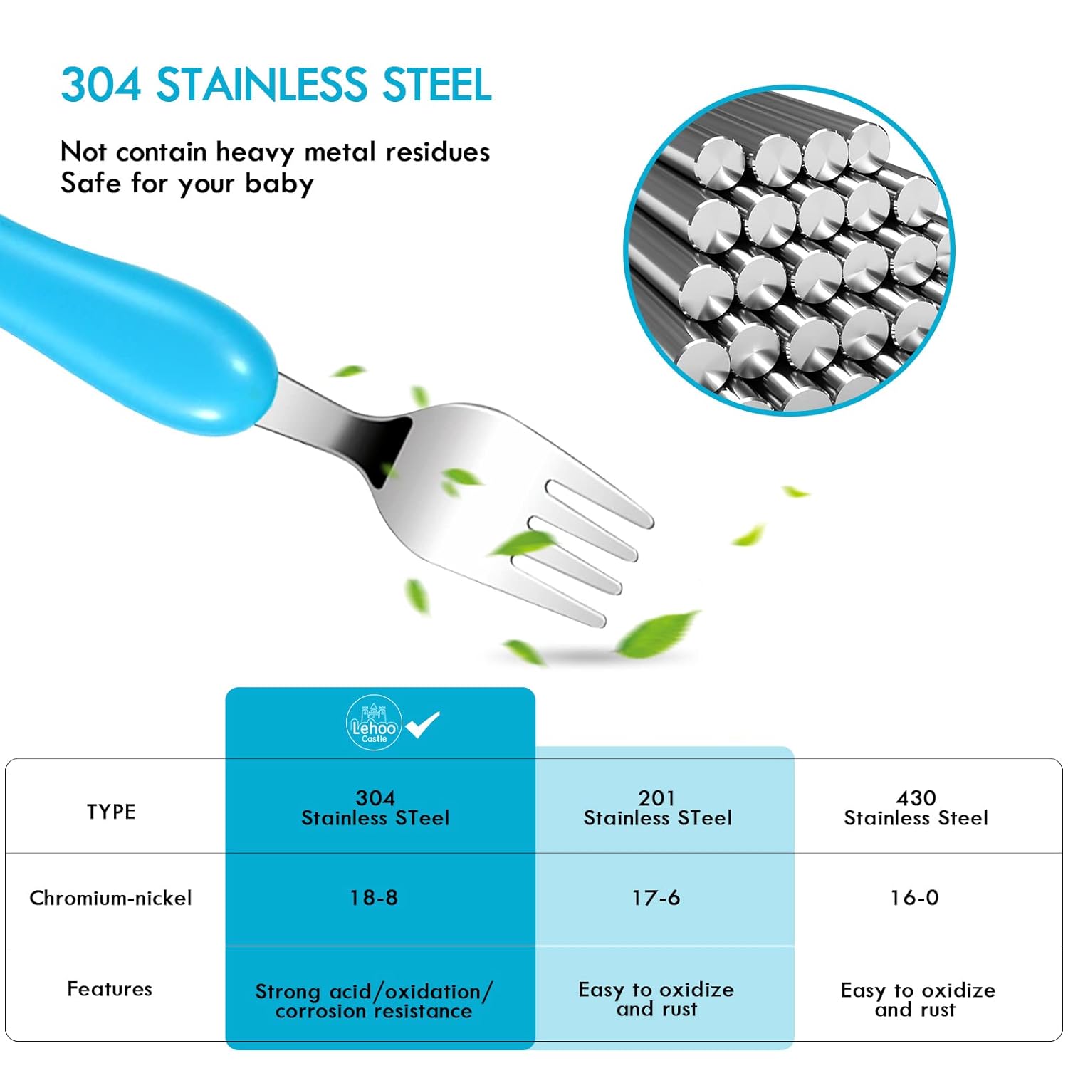 Thumbnail 1 de Lehoo Castle Kinderbesteck 6-teilig (ab 1 Jahr) aus Edelstahl & Kunststoff – Gabeln und Löffel mit Tierwelt-Motiv