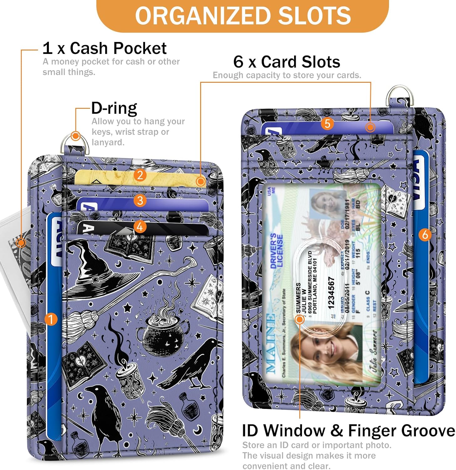 Detalle de Yonlevres RFID Card Holder in PU Leather