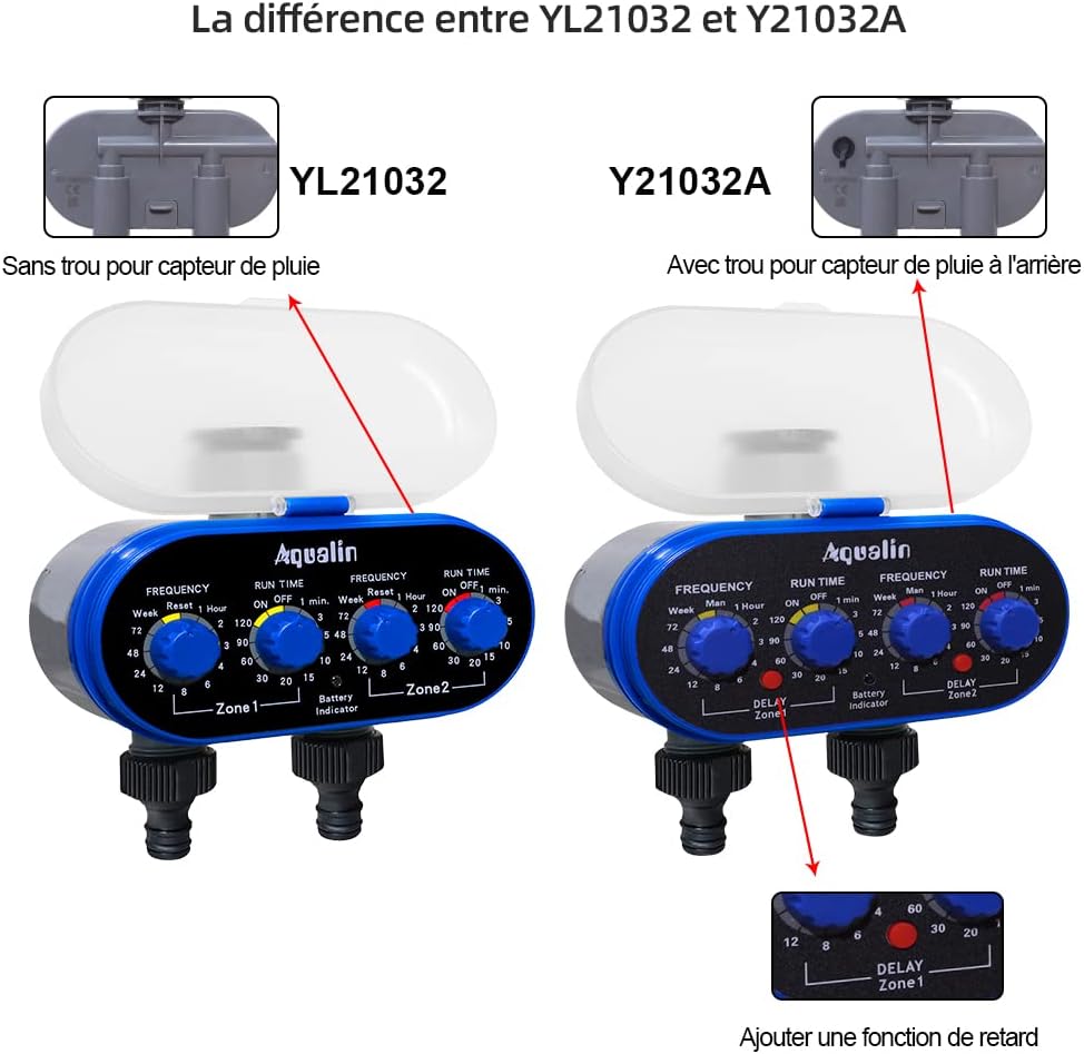 Detalle 2 de Aqualin Timer con valvola a Sfera per Sistema di irrigazione Automatico ed elettronico