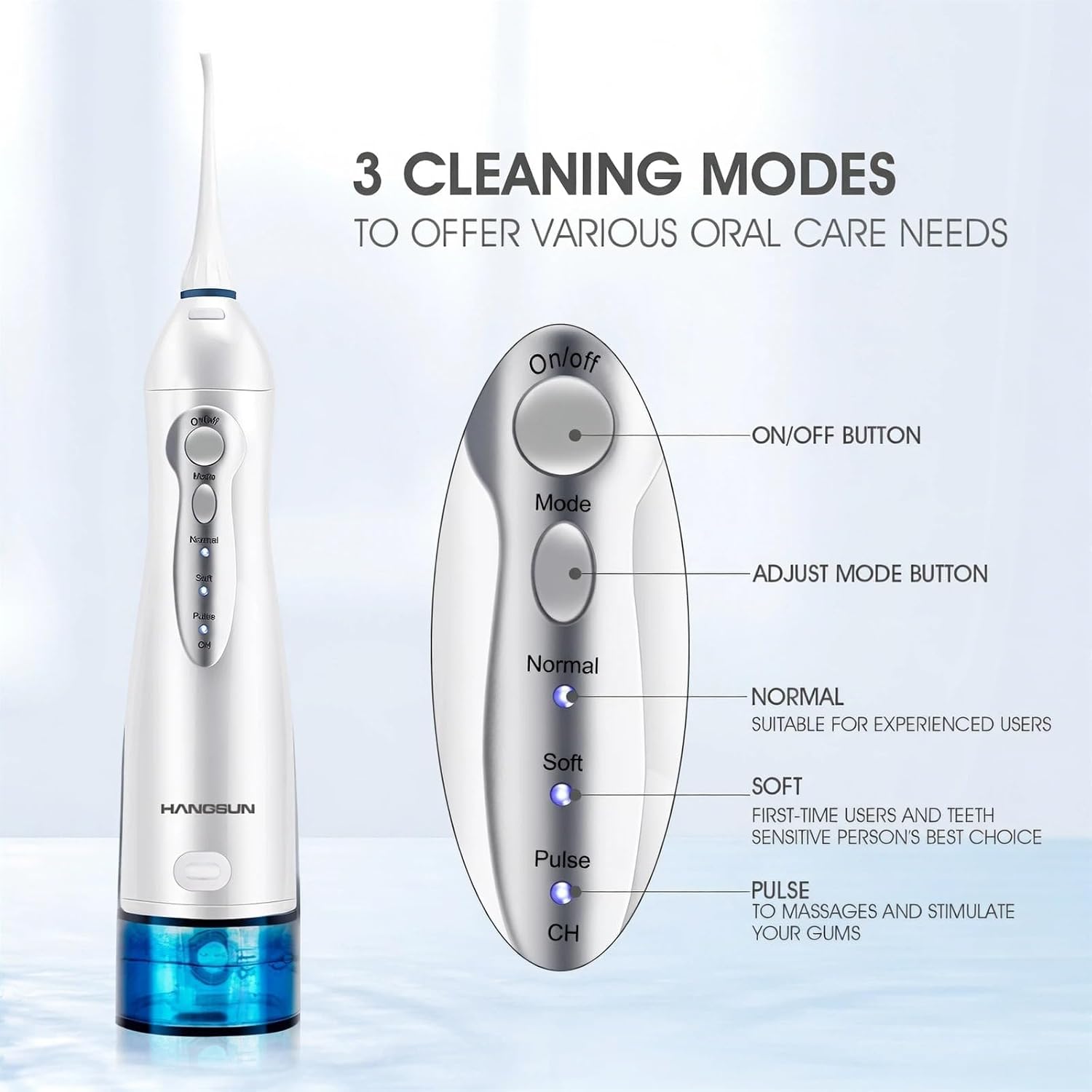 Thumbnail 2 de Hangsun HOC700 Water Flosser 300ml 🦷